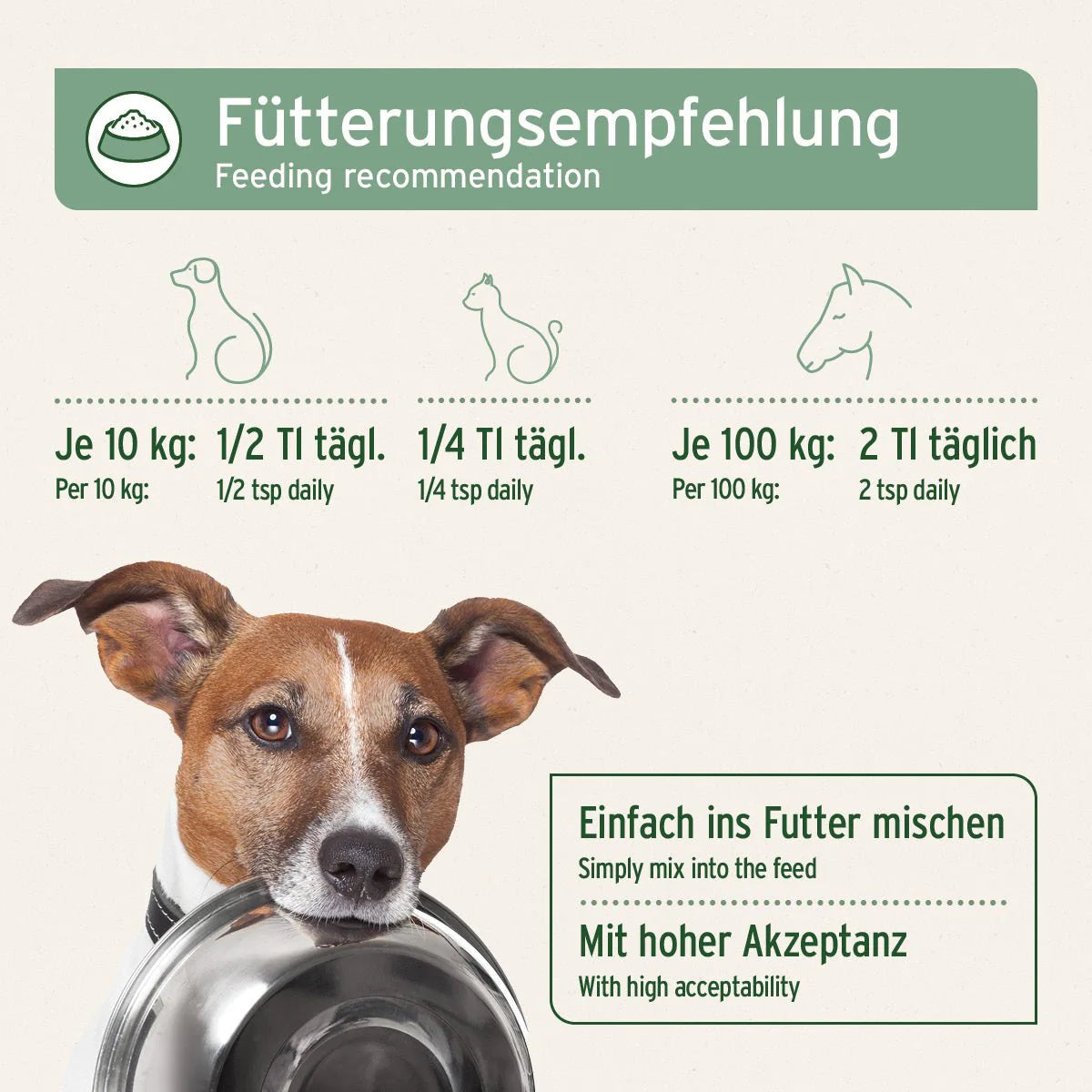 Aniforte-Leinöl-Fütterungsempfehlung