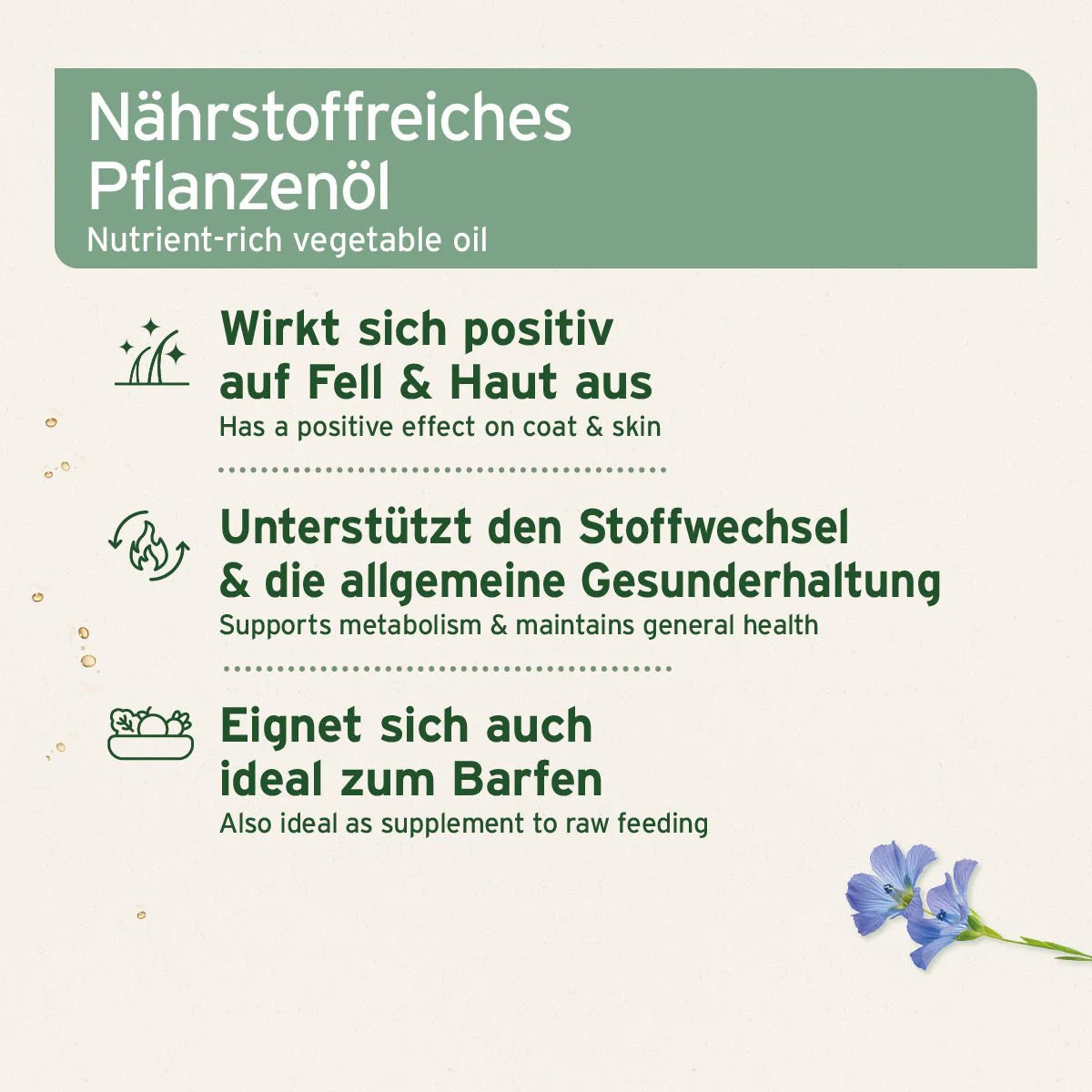 Aniforte-Leinöl-Info