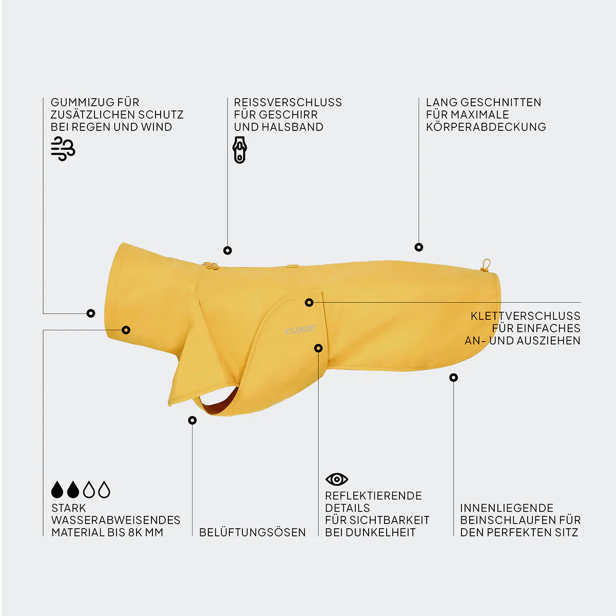Cloud7-Hunderegenmantel-Helgoland-Yellow-Info