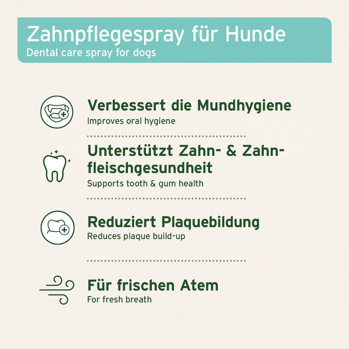 Denta Clean & Care Dentalspray