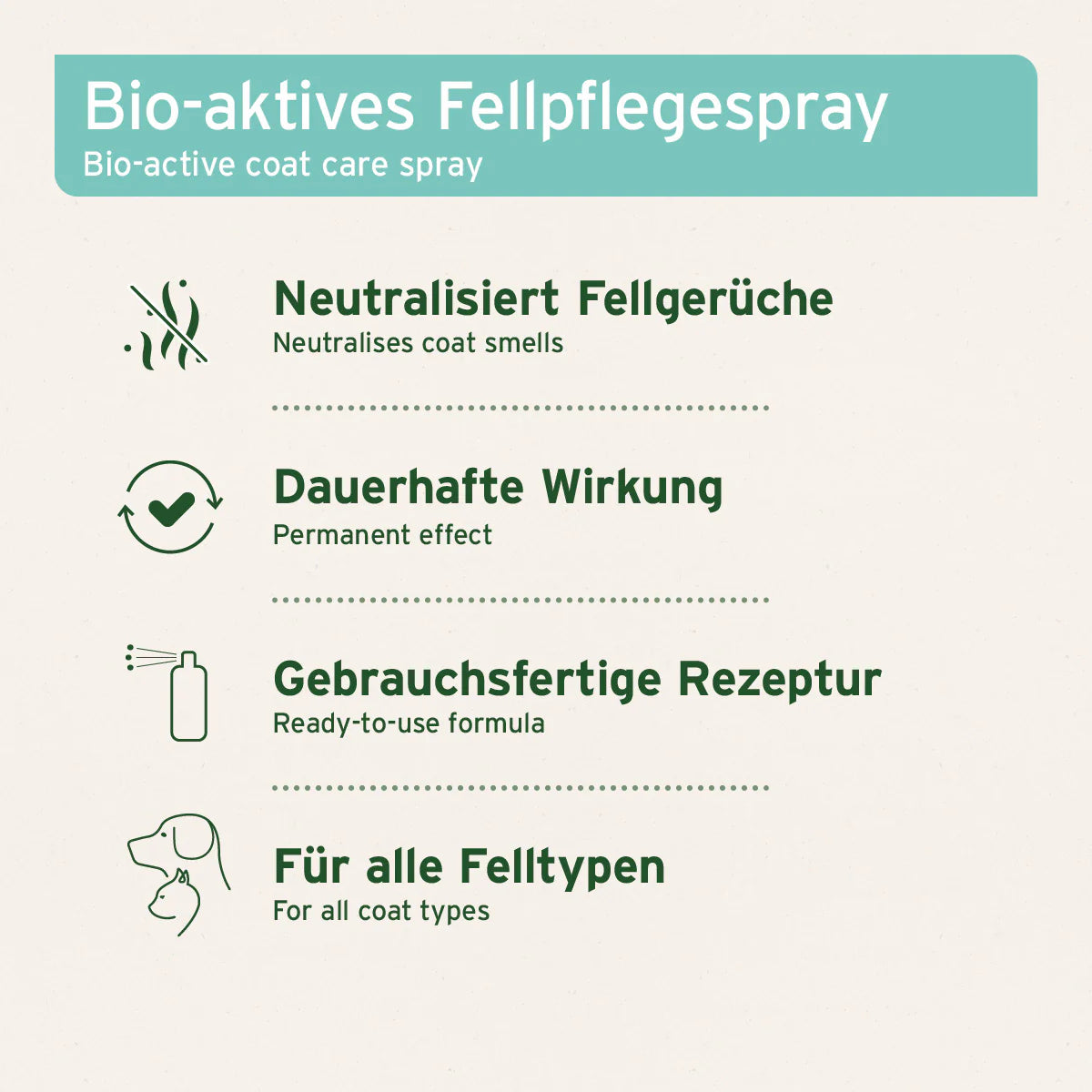 Fellgeruch-STOP Spray für Hunde und Katzen