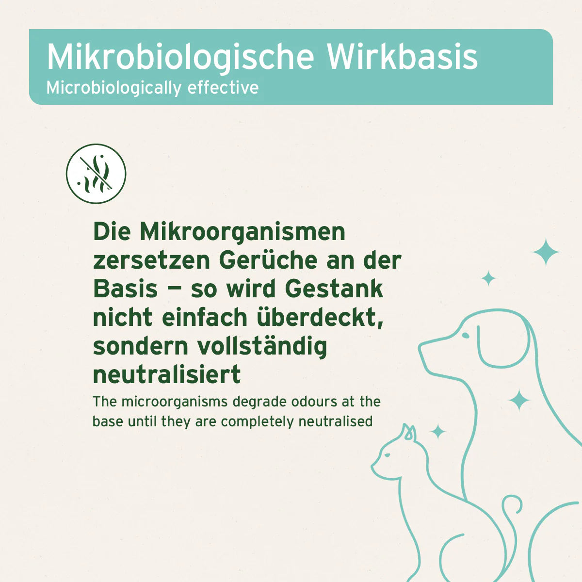 Fellgeruch-STOP Spray für Hunde und Katzen