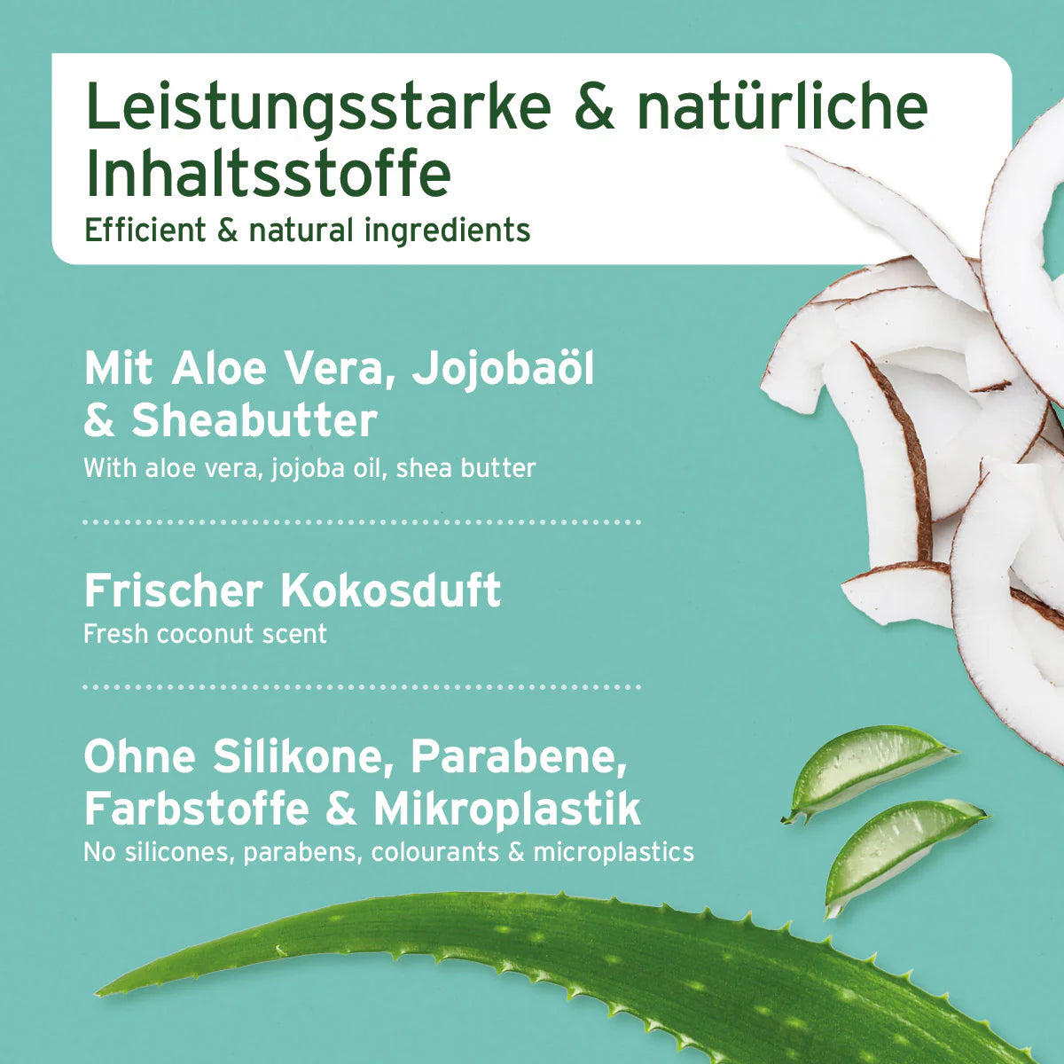 Fellharmonie Pflegespray Kokos
