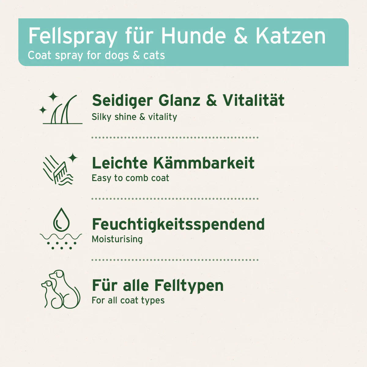 Fellharmonie Pflegespray Sensitiv