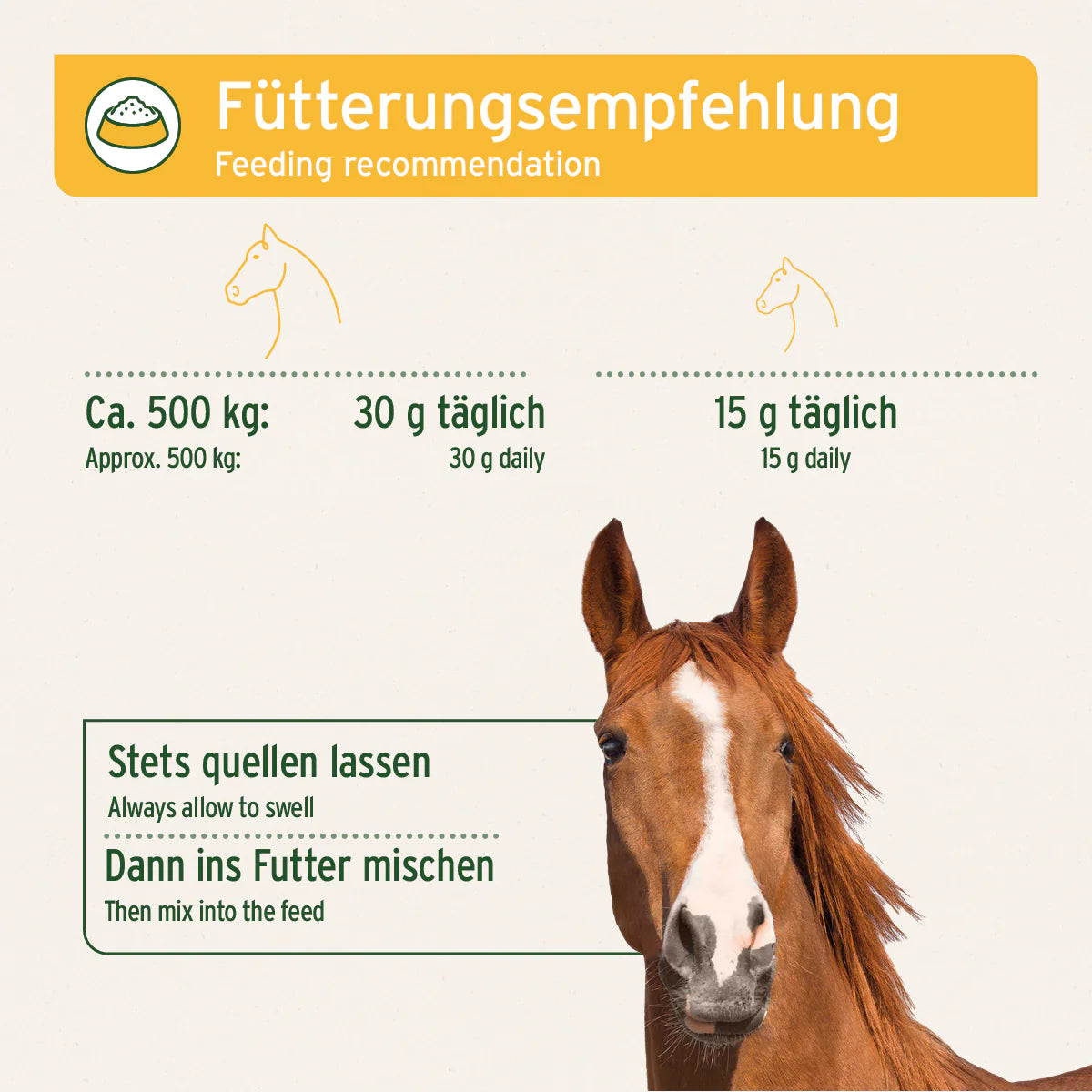 Flohsamenschalen