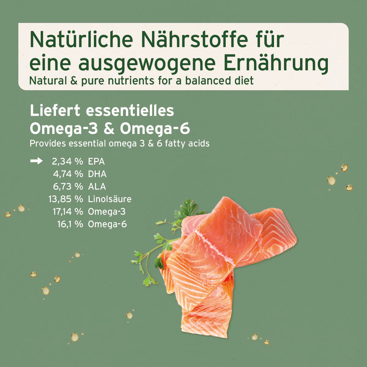 Lachsöl