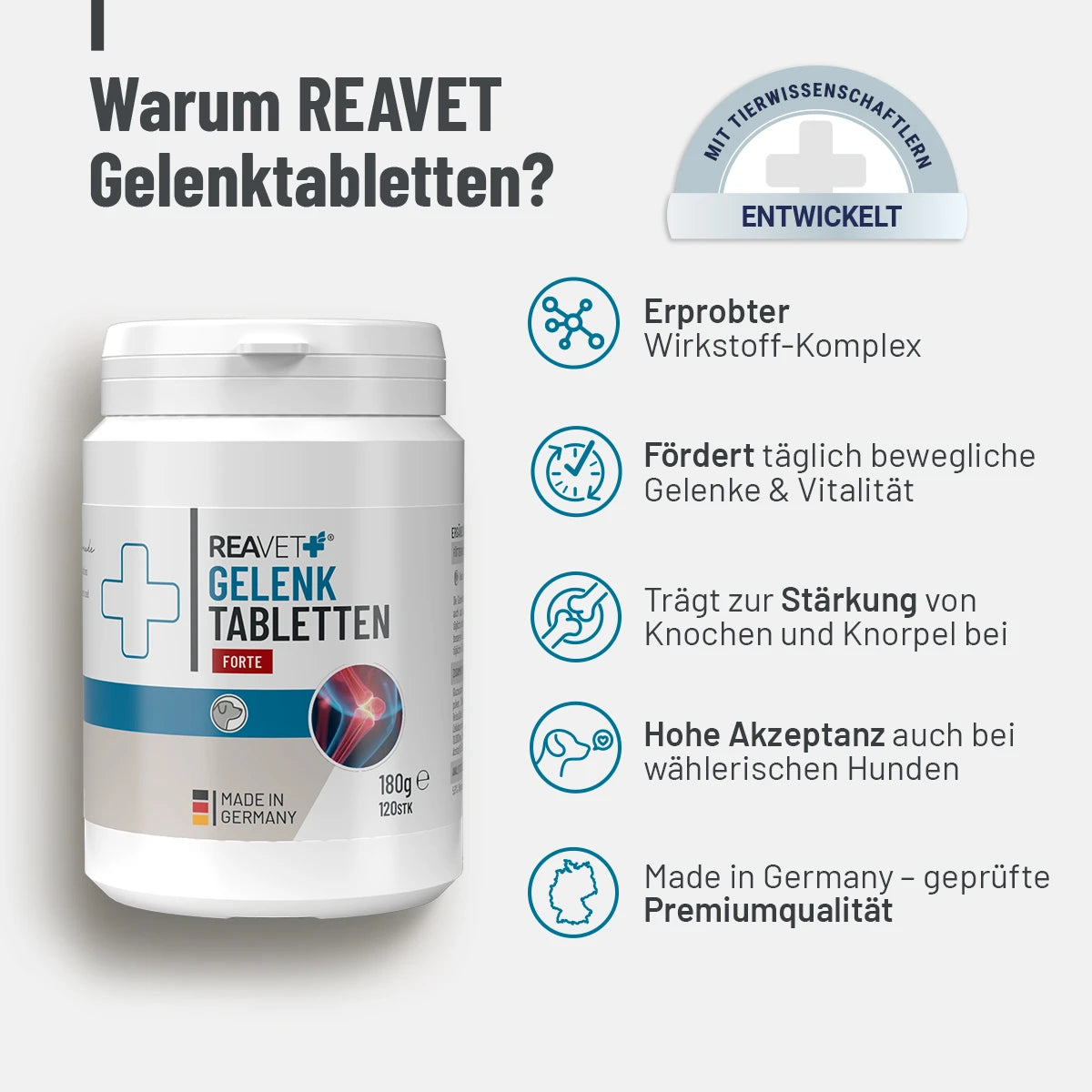 ReaVET-Gelenktabletten-Forte-Facts