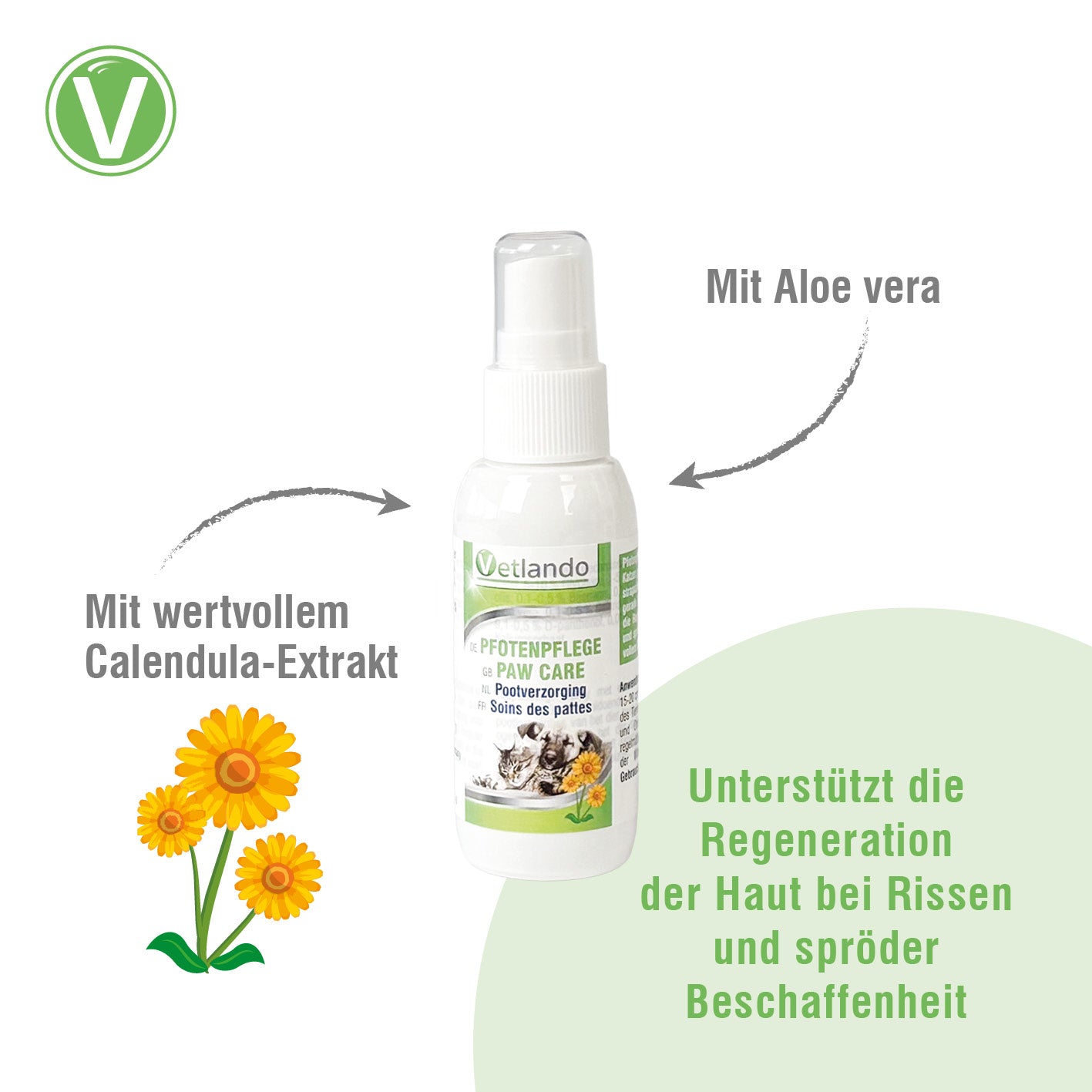 Vetlando-Pfotenpflege-2