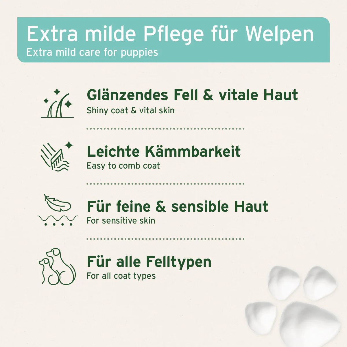 Aniforte-Aloe-Vera-Welpenshampoo-Wirkung