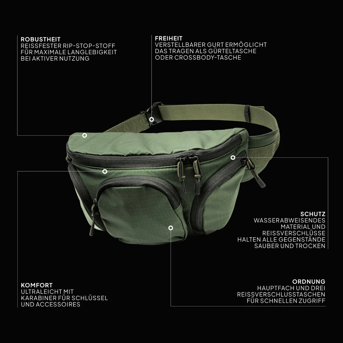 Cloud7-Gürteltasche-AKTIV-Olive-Features