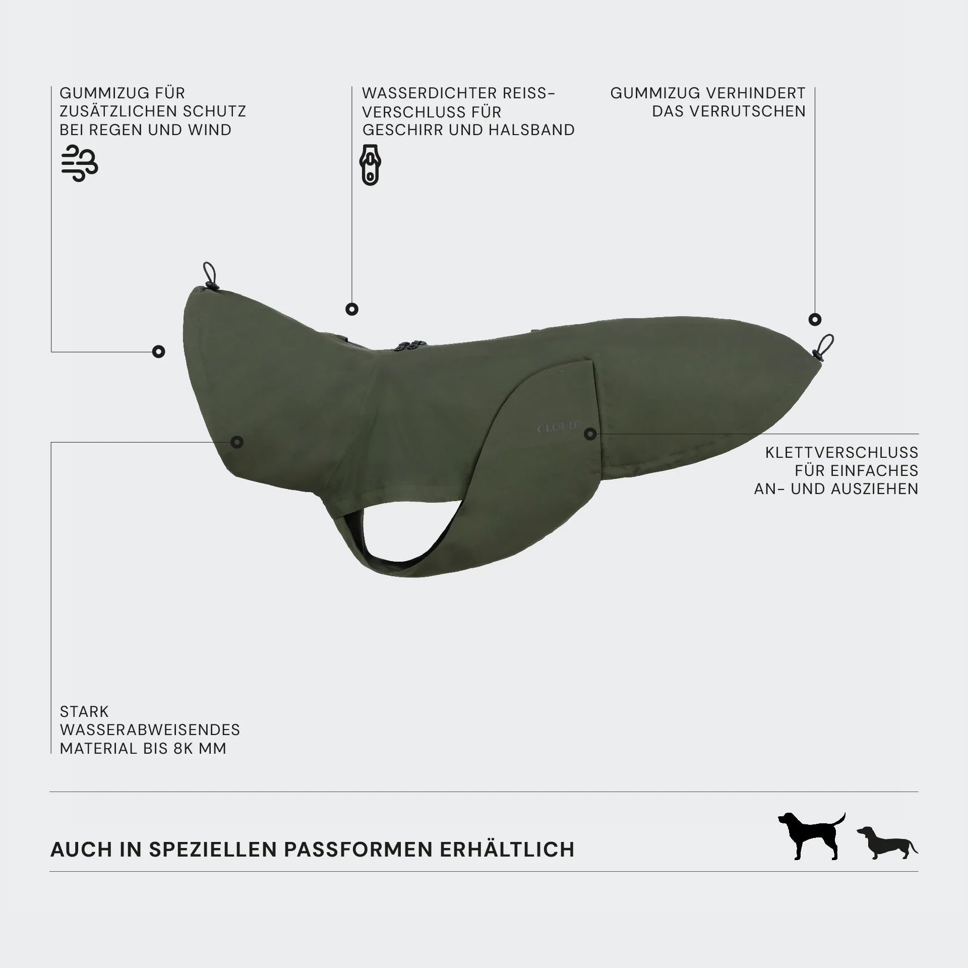 Cloud7-Hunderegenmantel-Dublin-2.0-Dark-Olive-Features