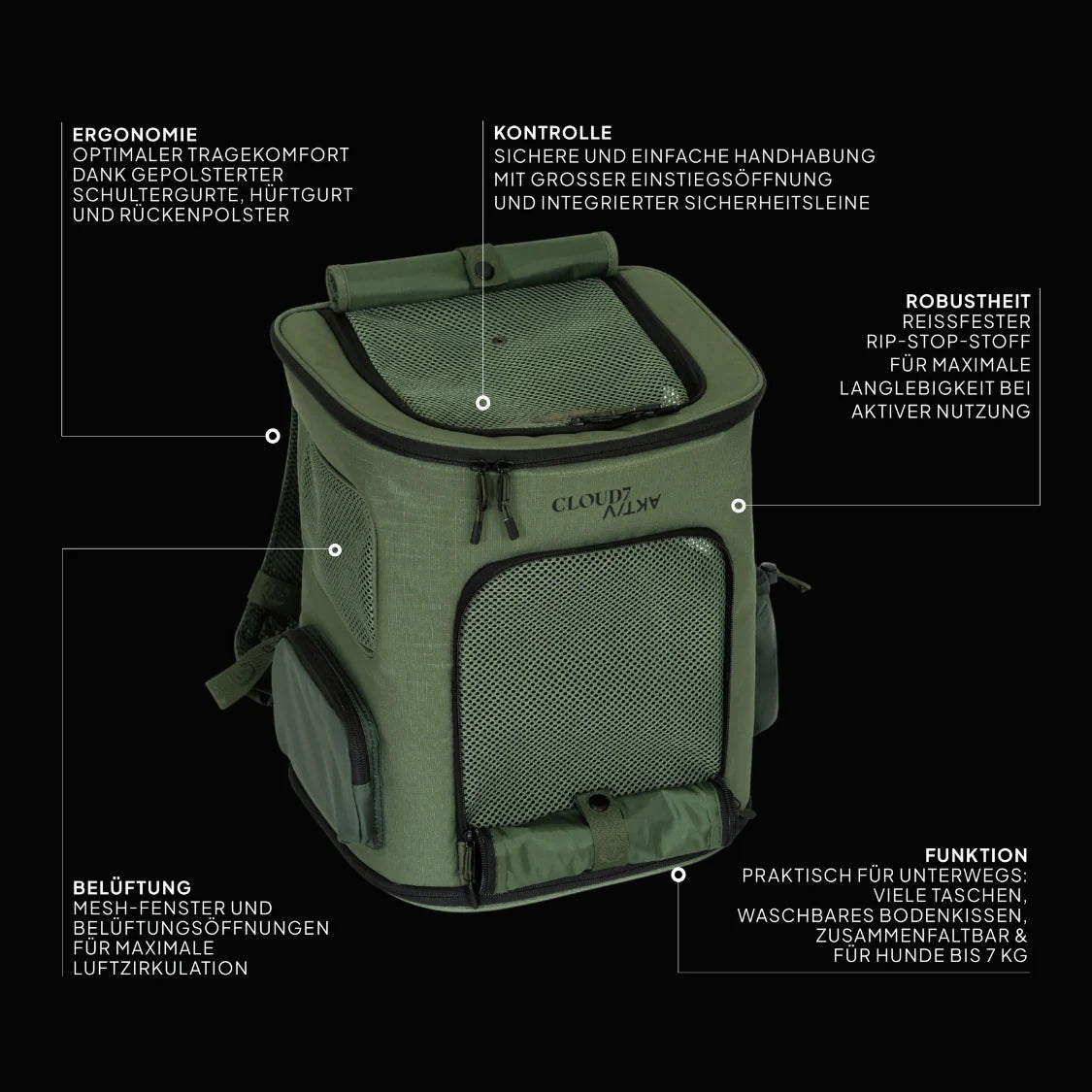 Cloud7-Hunderucksack-AKTIV-Olive-Features
