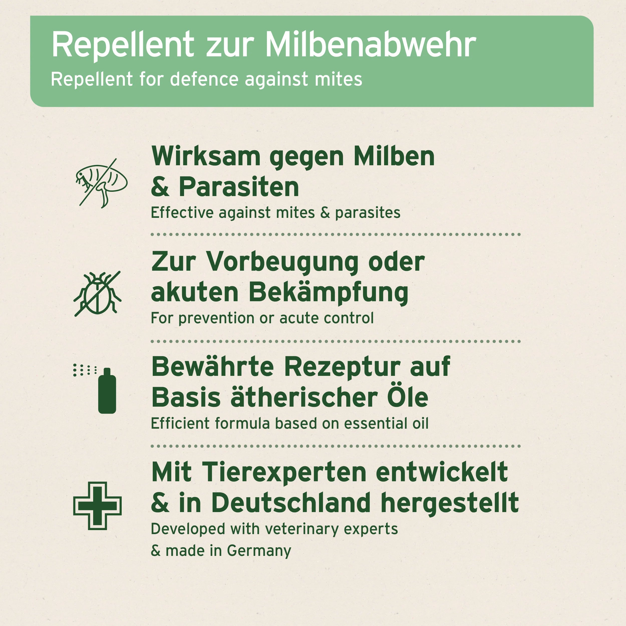 Milben-STOP Spray für Hunde, Katzen, Pferde & Co.