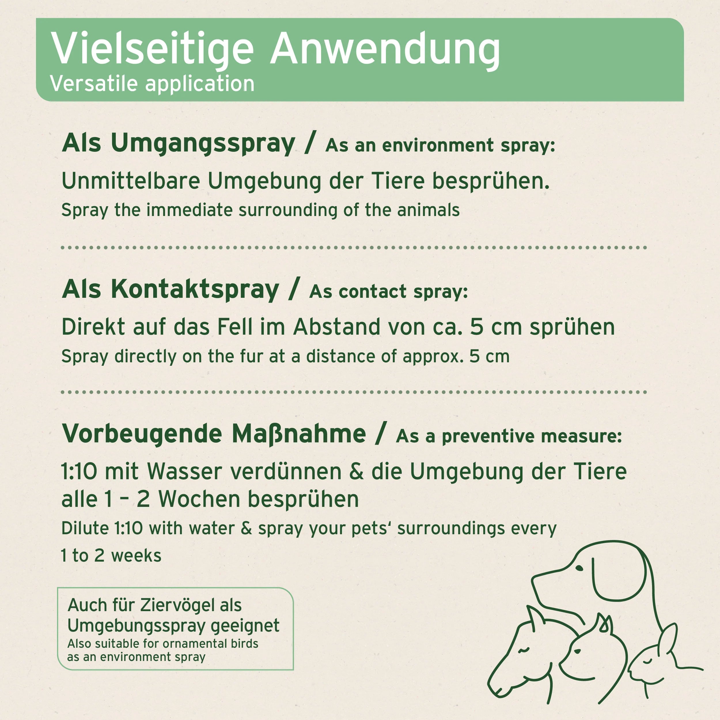 Milben-STOP Spray für Hunde, Katzen, Pferde & Co.