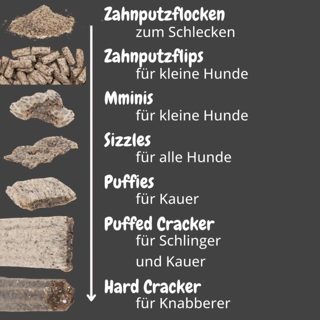 Qchefs-Produktübersicht
