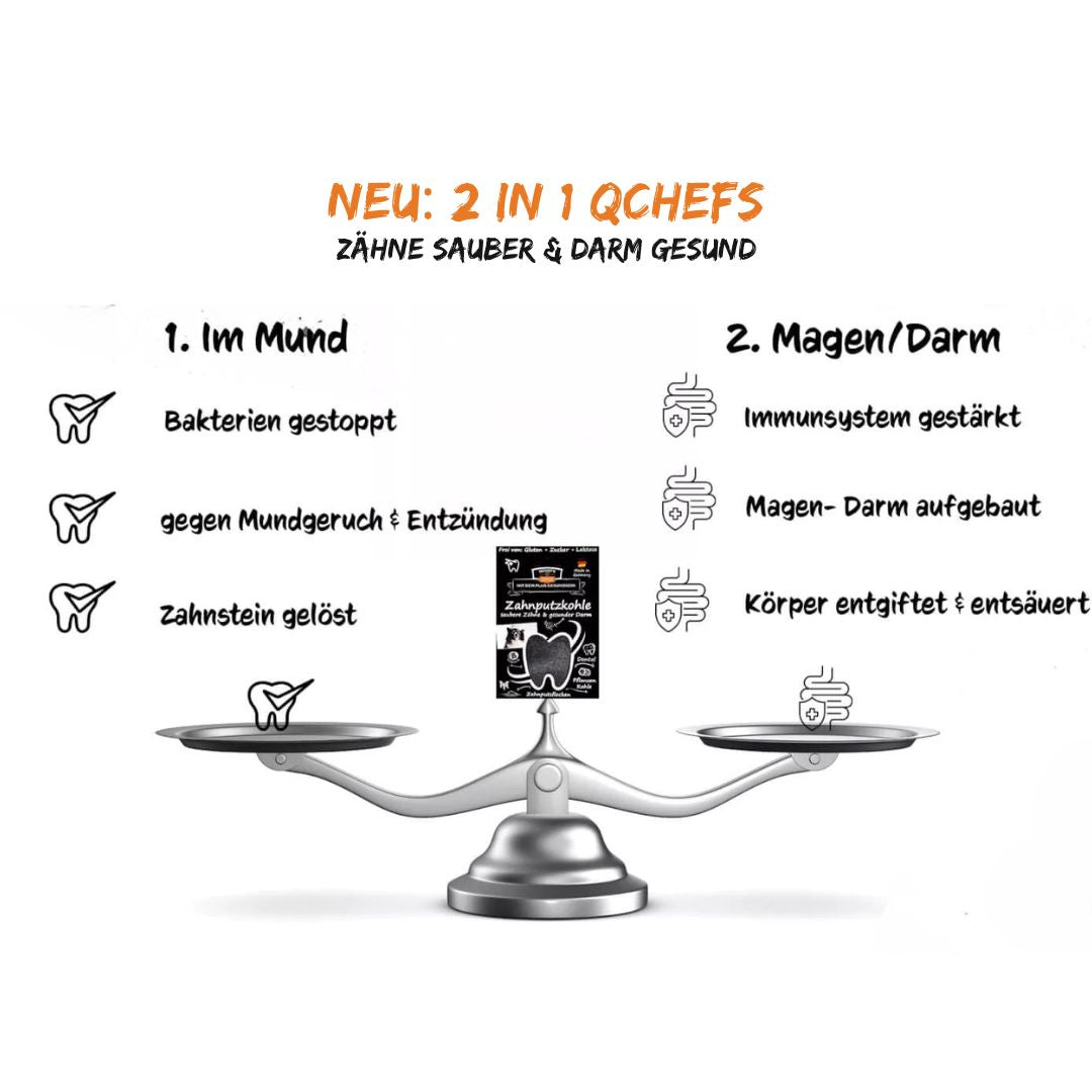 Qchefs-Zahnputzkohle-Wirkung-2