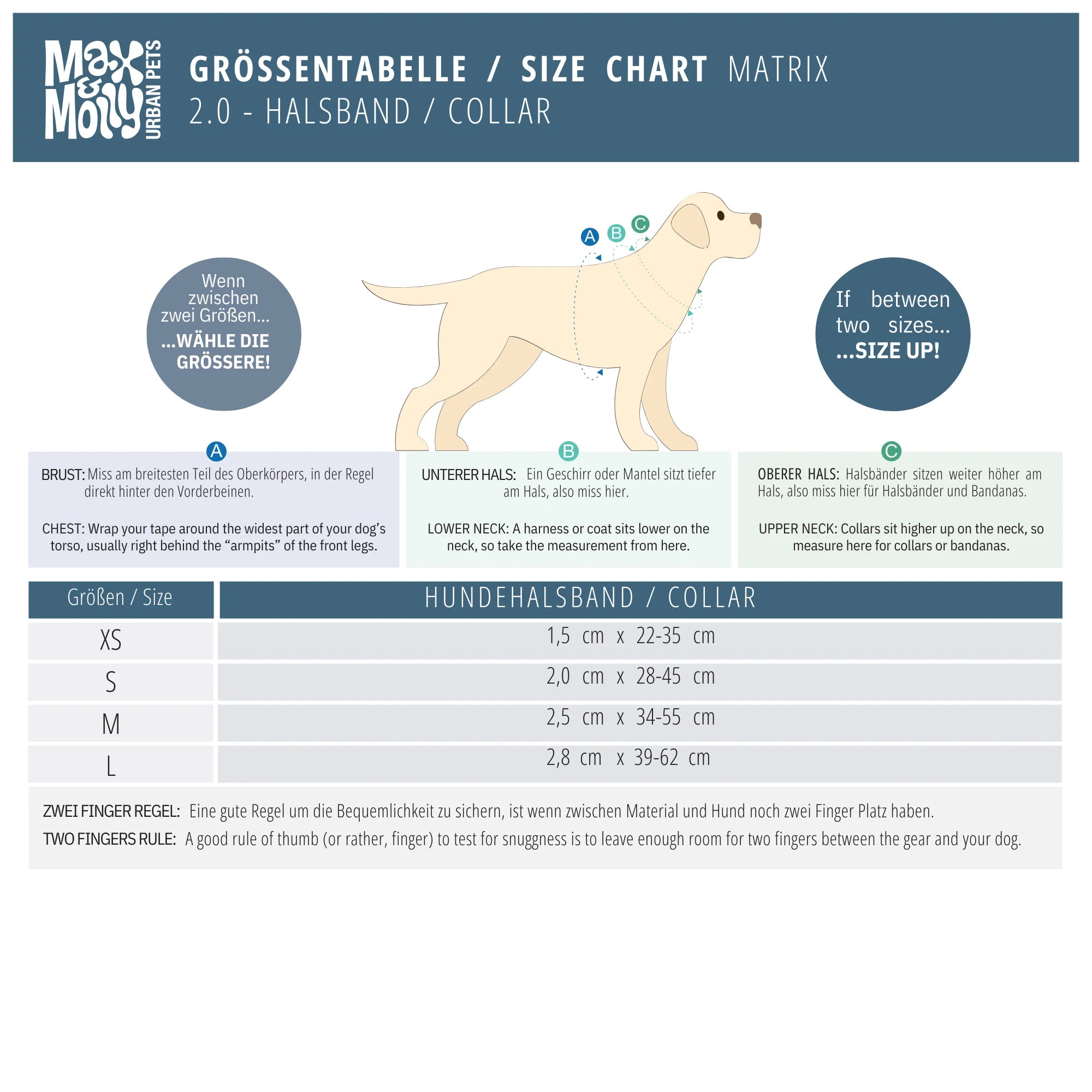 Max-und-Molly-Gotcha-Smart-ID-Hundehalsband-Matrix-2.0-Größentabelle