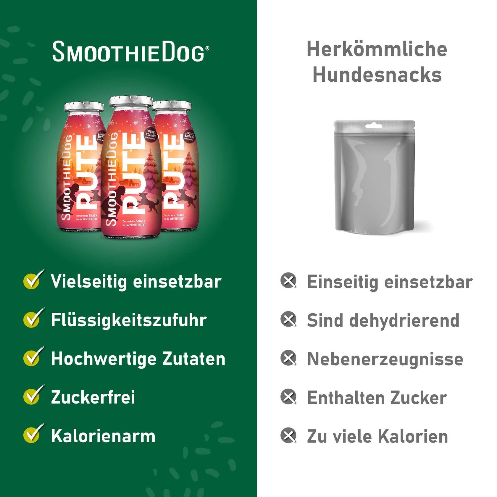 SmoothieDog-Hundesmoothie-Winter-Edition-Pute-Info2