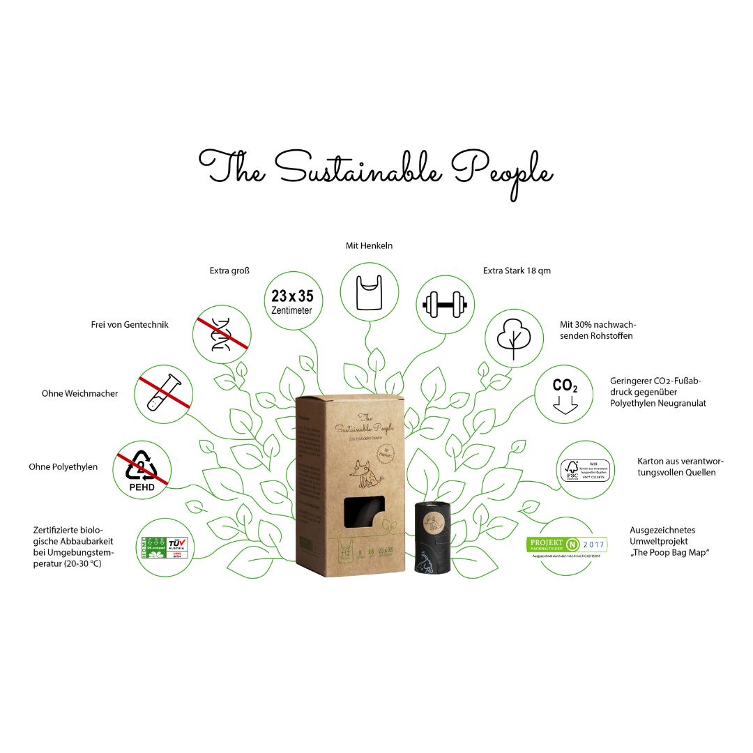 The-Sustainable-People-Kotbeutel-Henkel-Info
