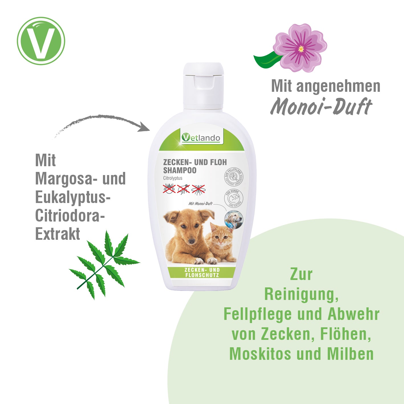 Vetlando-Citrolyptus-Shampoo-3