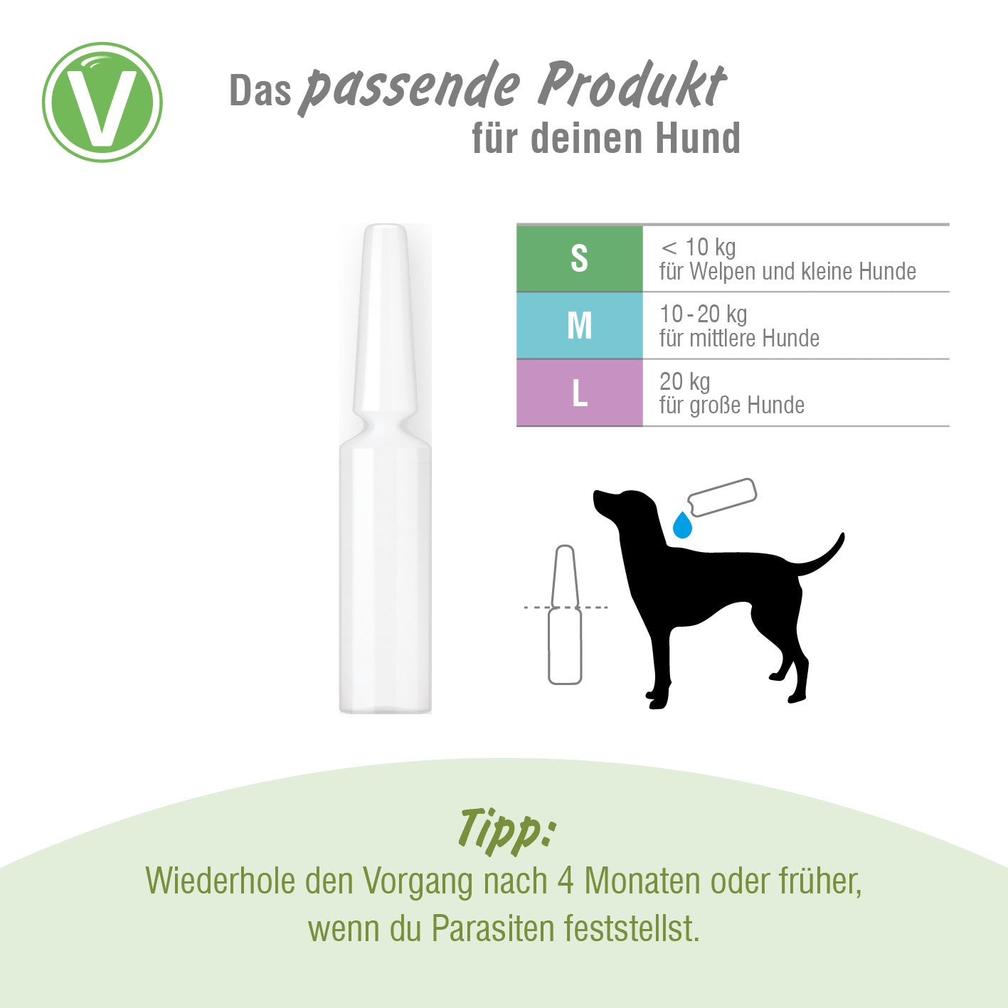 Vetlando-Citrolyptus-Zecken-Floh-Spot-On-Pipetten-Hunde-3