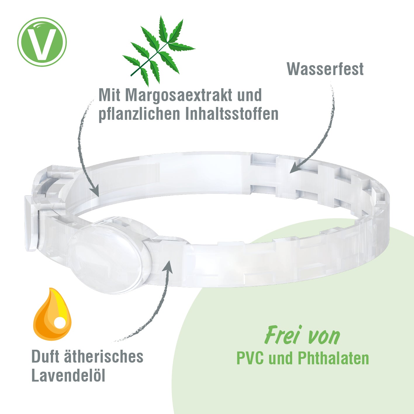 Vetlando-Zecken-Floh-Halsband-Kokolaurin-Hunde-Details
