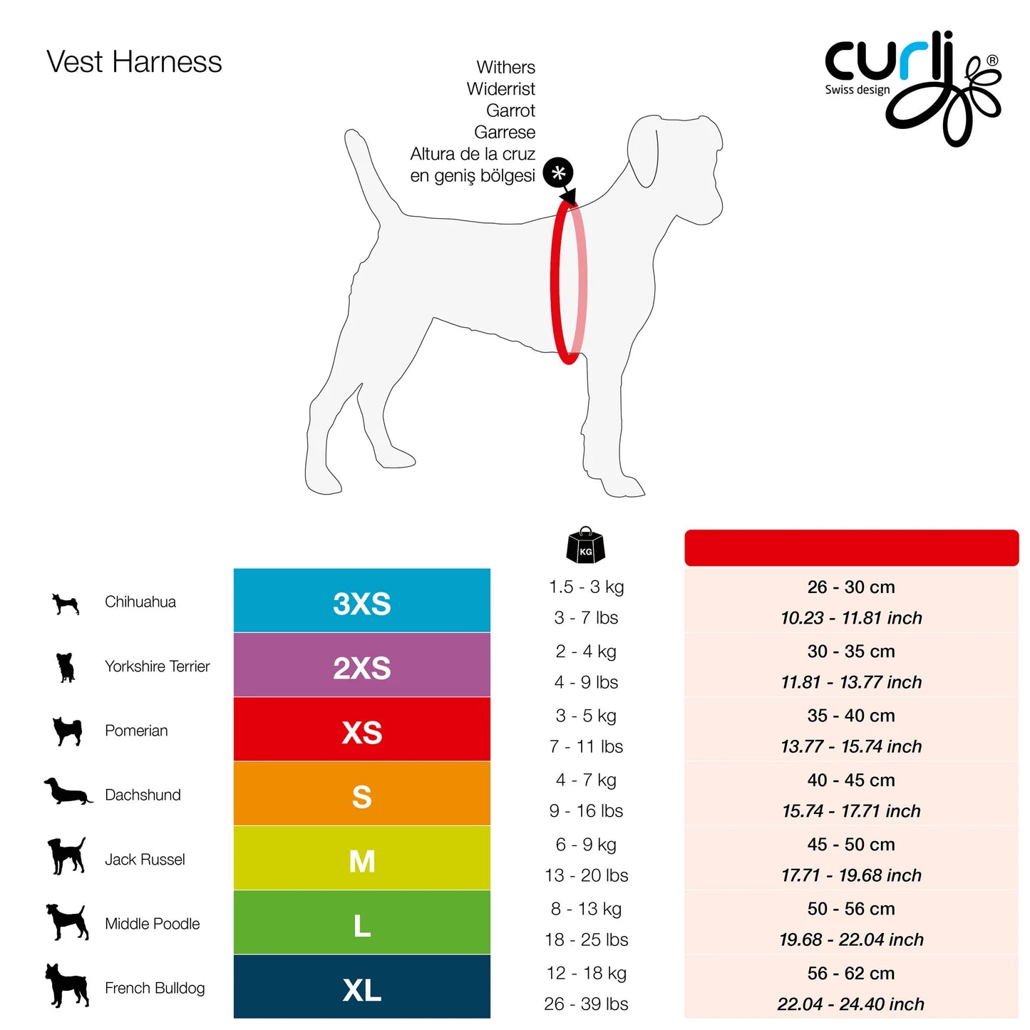 curli-Vest-Harness-Clasp-Size-Chart