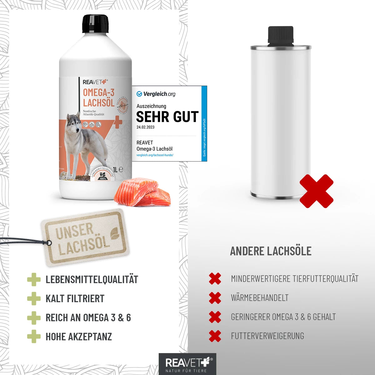 ReaVet-Omega-3-Lachsöl-Vergleich