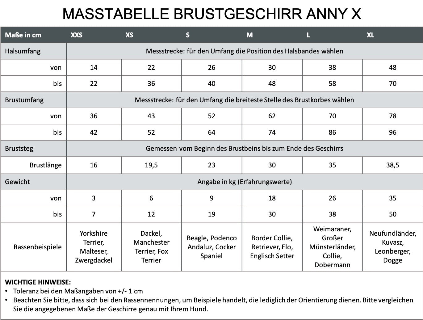 Hundegeschirr PROTECT leuchtgelb/grau